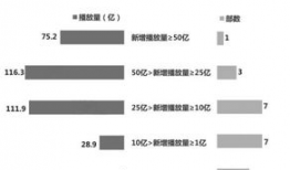 电视剧分析,揭秘剧情背后的秘密与人物命运